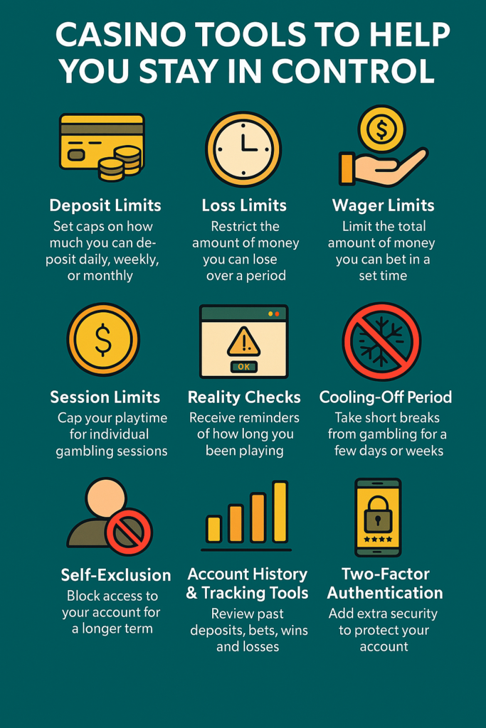Casino tools to help you stay in control infographics